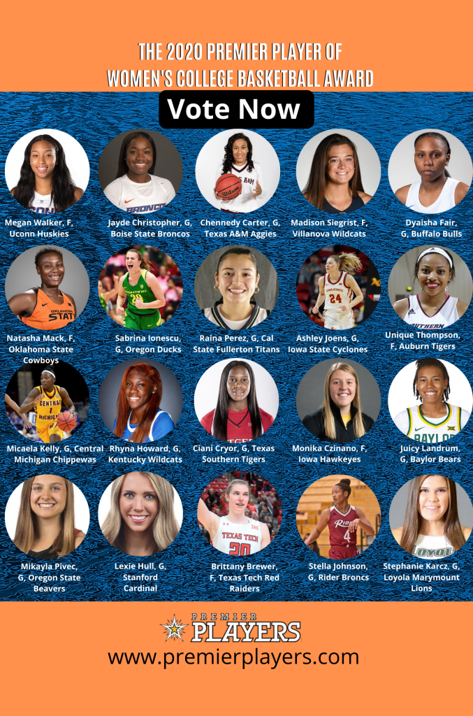 Women's College Basketball Award